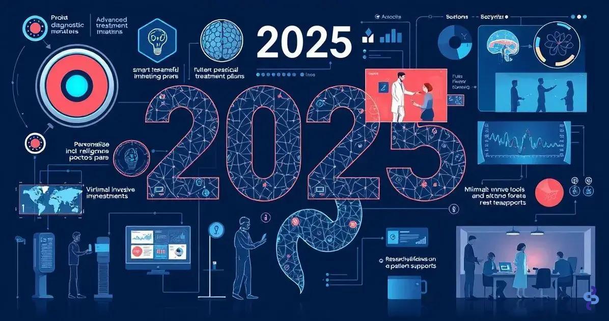 8 Avanços em Câncer Colorretal: Como a Tecnologia Mudará 2025